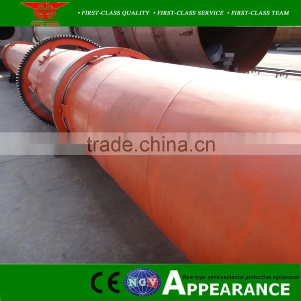 Nanyang Brand Hot Selling and Professional China Industrial Small Sawdust Rotary Dryer photo-4