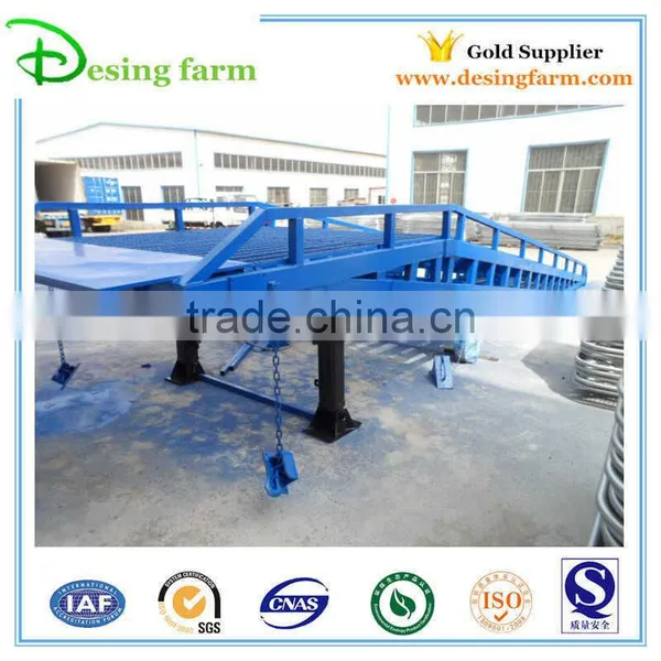 Heavy Duty Adjustable Mobile Container Loading Dock Ramp photo-2