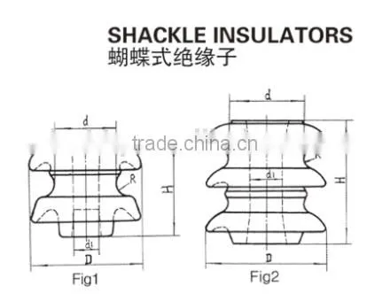 Cheapest Price in Stock Low Voltage Porcelain Ceramic Electrical Shackle Insulator photo-5