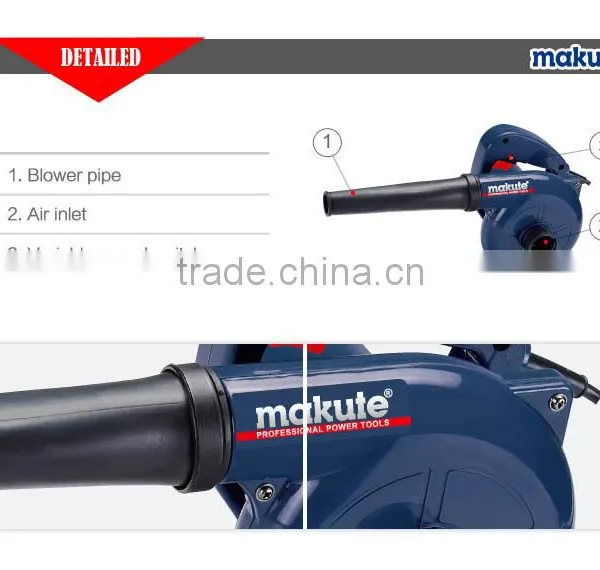 Modern Power Tool MAKUTE PB004 photo-4