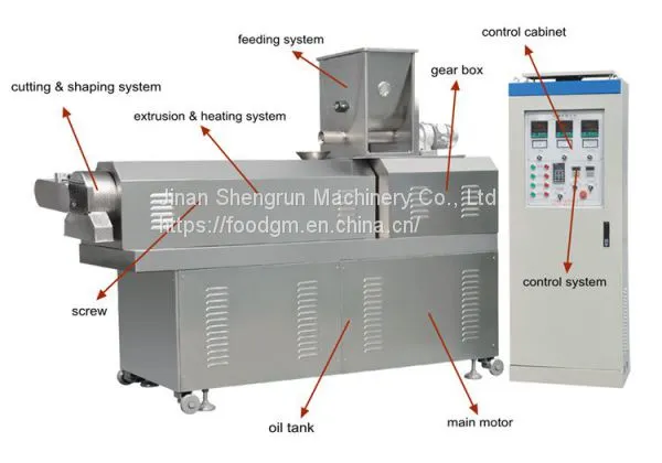 Extruded Pet Dog Food Making Extruder Production Line photo-4