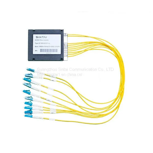 DWDM Мультиплексор-Демультиплексор