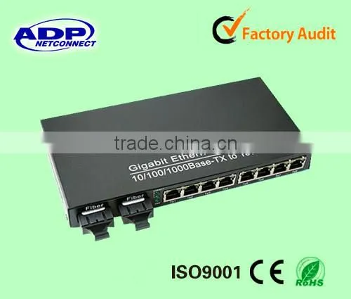 Power Over Ethernet 8 Port Poe Switch