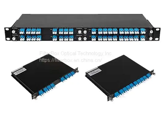 ABS Pigtail Module CWDM Mux & Demux photo-5