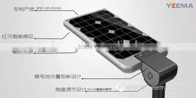 20w All in One Integrated Solar Street Lights photo-2