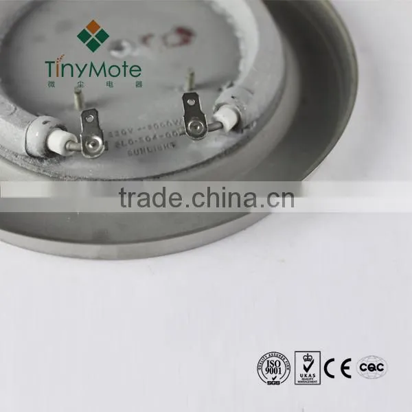Electric Hot Plate Heating Elements photo-3