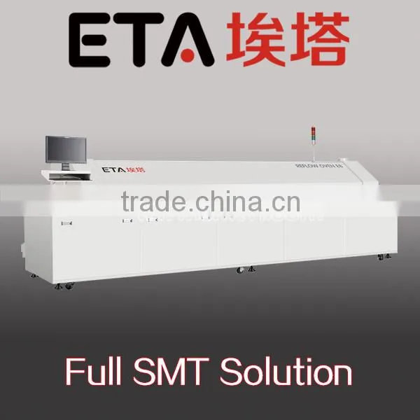 Small Wave Soldering Machine C1 AGENT WANTED photo-3