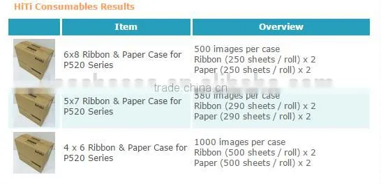 Best Seller Hiti Printer Photo Booth Open Your Business photo-2