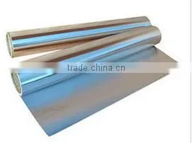Aluminium Foil