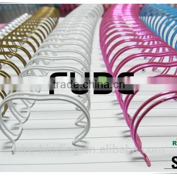 Made of High Quality Nylon Coated, O Binding Wire, Spirobind, Plastic Binding Ring photo-2