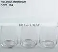 Clear Drinking Glasses