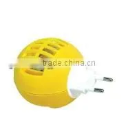 Pest Repeller