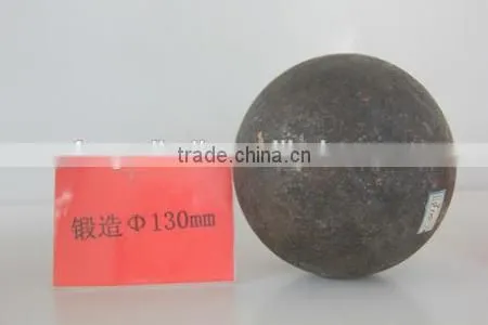 Low Price Solid Steel Ball Made in Shandong Shengye photo-5