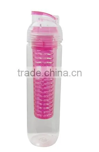 New Style Protein Space Free Plastic Water Bottle photo-3