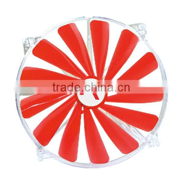 SHINING-20020-R 220v Feature Comforts Silent Axial Fan photo-2