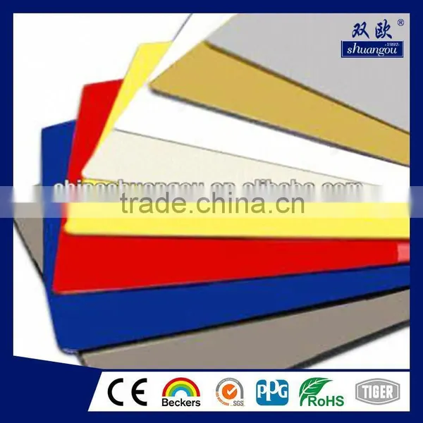 Aluminum Composite Panel/ACP photo-5