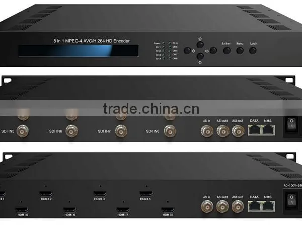 1080p HD Encoder