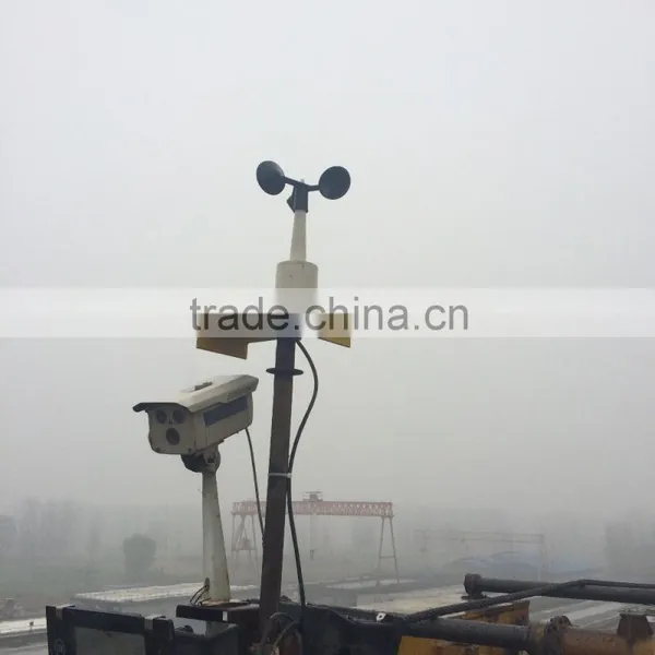 Electronic Anemometer Indicator photo-6