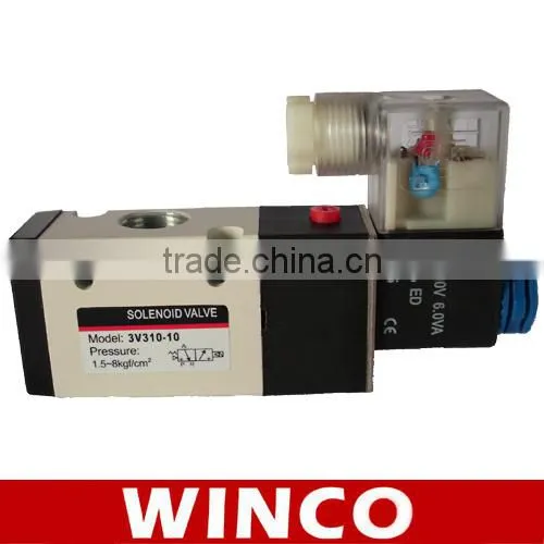 High Quality Electromagnetic Cylinder Valve,pulse Valve,namur Valves photo-3