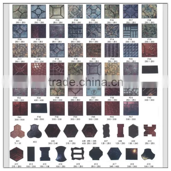 Competitive Price Hydraulic Colorful Paver Brick Machine From China Manufacturer photo-4