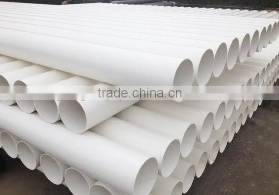 Polyethylene Water Supply Pipe photo-3