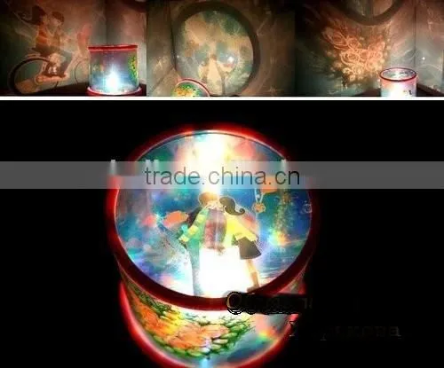 HSD-210 Sky Beauty LED Light photo-3