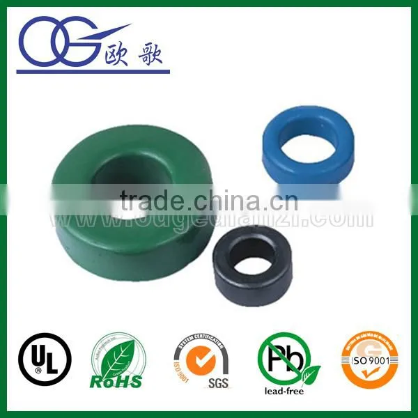 toroidal ring core