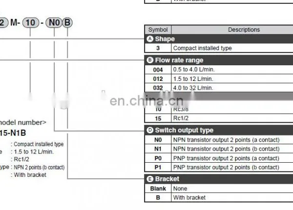 CKD Sensor WFK3000M Flow Sensor WFK3012M-15-NO photo-6