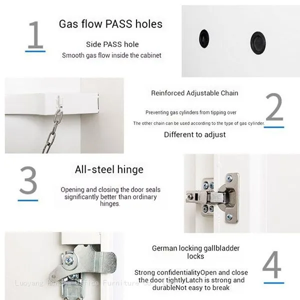 Smart Gas Cylinder Safety Cabinet for Boston Biotech Labs, Double Bottle Storage With 5s Auto-Exhaust & LCD Panel, High Precision Lab Guard photo-2