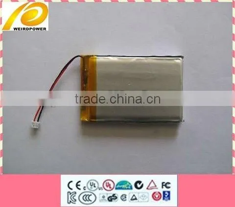 Favorable Polymer Battery