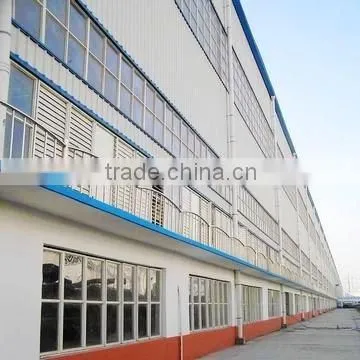 Fixed Windows