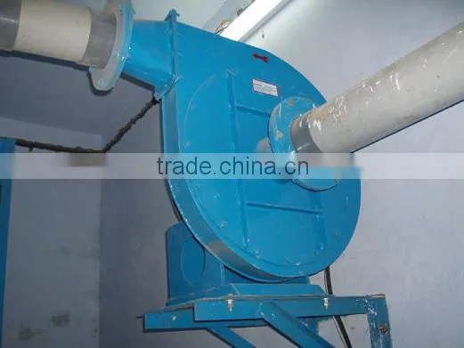 High Pressure Blowers Ahmedabad