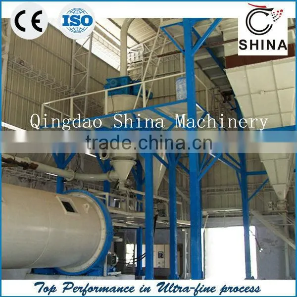 Widely Used Multi Impeller Air Classifier With Large Capacity photo-6
