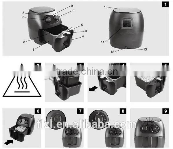As Seen as on TV Air Fryer Without Oil & Oil Free Fryer & 2015 AirFryer photo-2