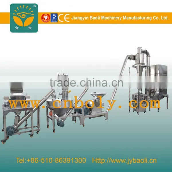 Stainless Steel Powder Screw Conveyor With CE photo-2