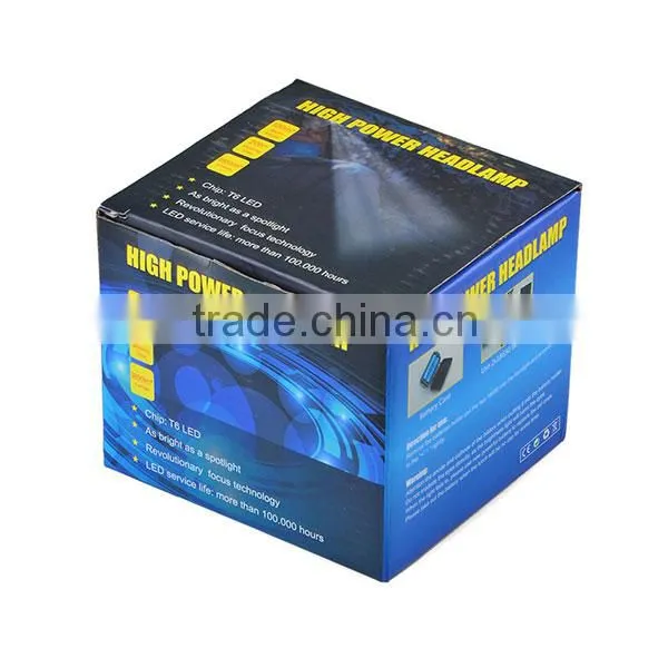 Camping Lantern Flashlight Type 4 Mode 1800 Lumens Zoomable Headlamp photo-6