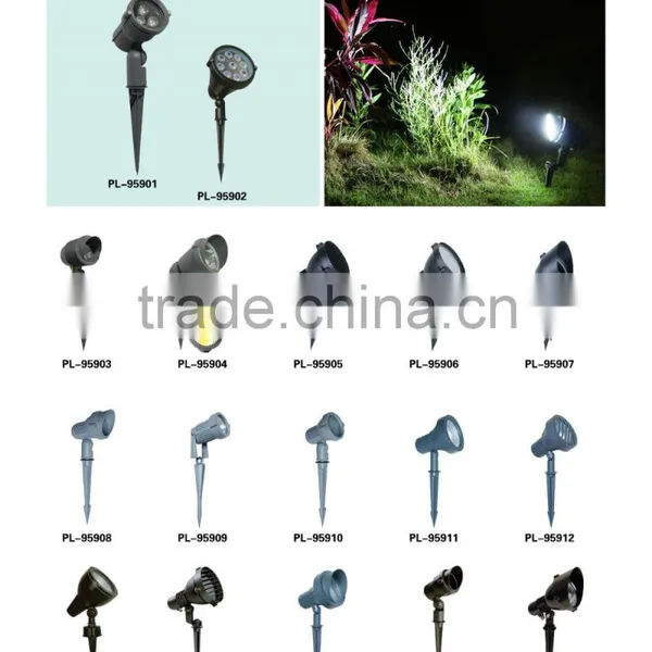 Good Price IP68 Stainless Steel Inserted Light photo-3