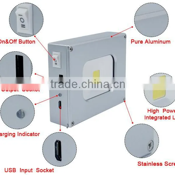 CE RoHS Led Min Flood Lights 150-450lm IP44 Led Camping Lighting