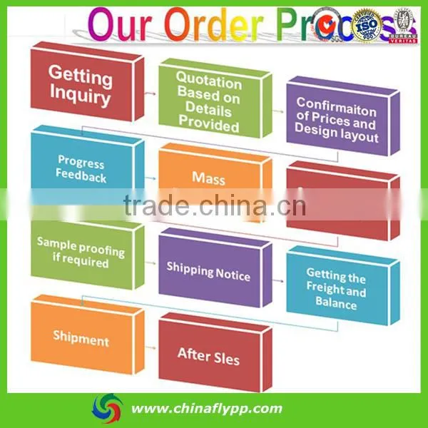 Offset Printing Wall Paper Indoor Decoration photo-2