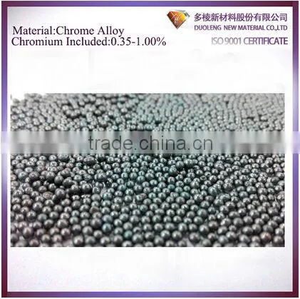 Shot Blasting Abrasive Powder