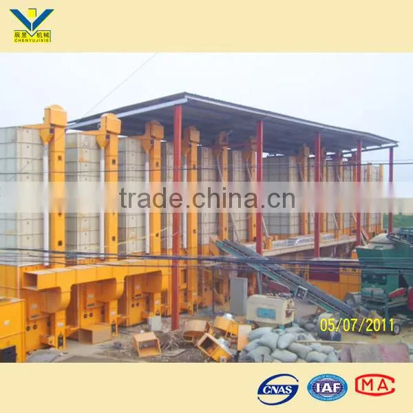 CY5L -50 Biomass Burner/ Biomass Boiler/ Hot Air Stove photo-2