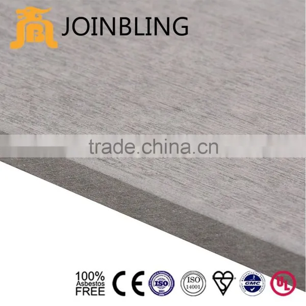 China Manufacturer 7mm Fiber Cement Board Price photo-2