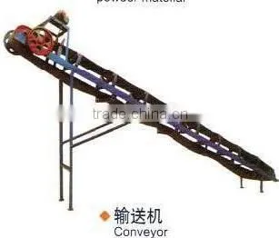 2016 Best Selling Trending New Inventions Products Belt Conveyor photo-5