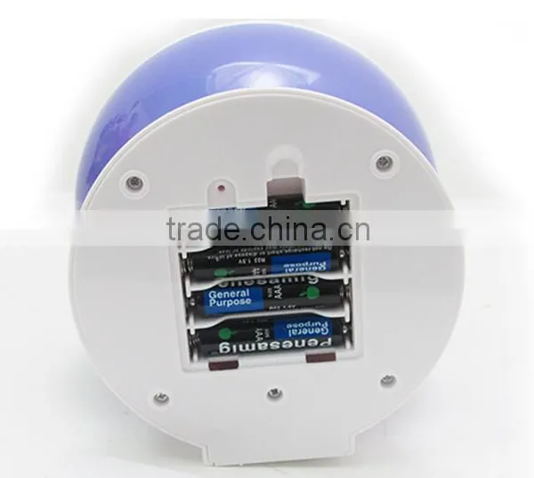New Products on China Market Projection Lamp photo-2
