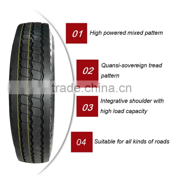 KEBEK Brand Size 12.00r24 All Steel Radial Truck Tire China Tyre photo-5