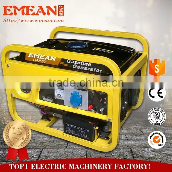 Gasoline Type Portable 1.5kw Generator With 100%copper Wire photo-2