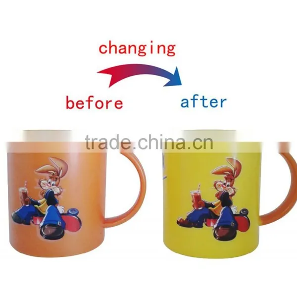 Color Changing Mug For Advertising,Products You Can Import From China photo-2