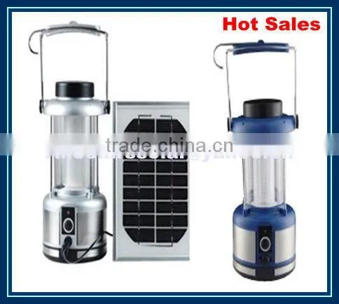 Camping Lamps