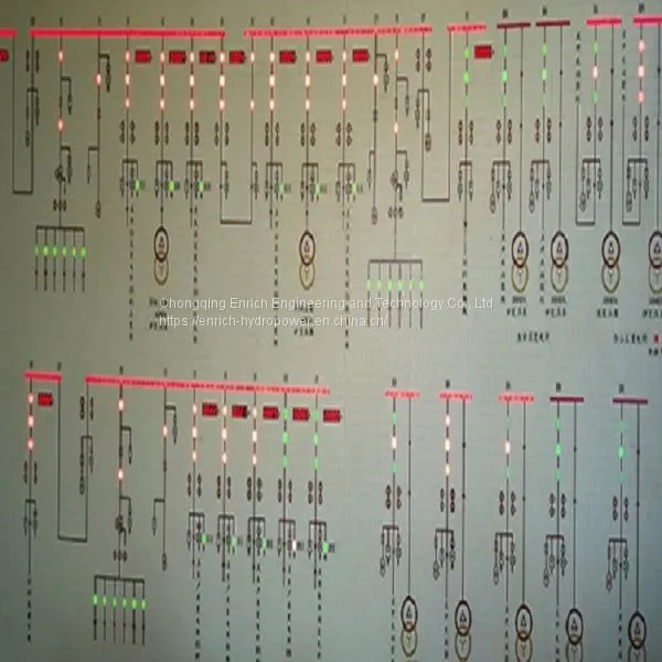 Dcs Scada Mosaic Mimic Screen Power Simulation Screen for Control Room Center photo-3