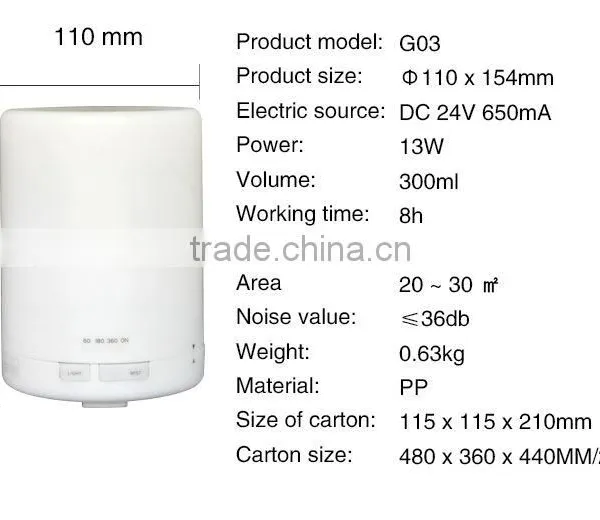 Diffuser Acoustic Panel Eucalyptus Oil Diffuser Room Aromatherapy Diffuser photo-6